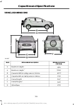 Предварительный просмотр 194 страницы Ford ECOSPORT Owner'S Manual