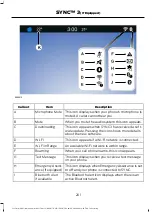 Предварительный просмотр 205 страницы Ford ECOSPORT Owner'S Manual