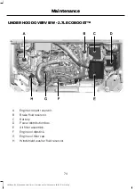 Предварительный просмотр 73 страницы Ford EDGE 2021 Supplemental Owner'S Manual