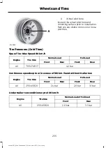 Предварительный просмотр 258 страницы Ford ENDURA 2017 Owner'S Manual