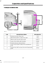 Предварительный просмотр 260 страницы Ford ENDURA 2017 Owner'S Manual