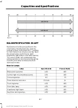 Предварительный просмотр 264 страницы Ford ENDURA 2017 Owner'S Manual