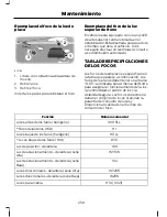 Предварительный просмотр 683 страницы Ford Escape 2013 Owner'S Manual