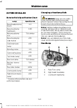 Предварительный просмотр 352 страницы Ford ESCAPE 2021 Owner'S Manual