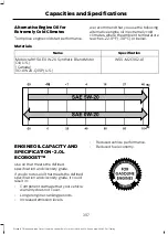 Предварительный просмотр 400 страницы Ford ESCAPE 2021 Owner'S Manual