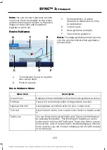 Предварительный просмотр 462 страницы Ford ESCAPE 2021 Owner'S Manual