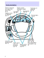 Предварительный просмотр 4 страницы Ford Escort 1997 Owner'S Manual