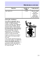 Предварительный просмотр 173 страницы Ford Escort 1997 Owner'S Manual