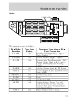 Предварительный просмотр 122 страницы Ford Escort 2001 Owner'S Manual