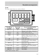 Предварительный просмотр 124 страницы Ford Escort 2001 Owner'S Manual