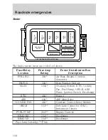 Предварительный просмотр 125 страницы Ford Escort 2001 Owner'S Manual