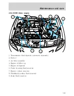 Предварительный просмотр 142 страницы Ford Escort 2001 Owner'S Manual