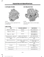 Предварительный просмотр 267 страницы Ford EVEREST 2015 Owner'S Manual