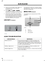 Предварительный просмотр 288 страницы Ford EVEREST 2015 Owner'S Manual