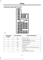 Предварительный просмотр 240 страницы Ford EXPEDITION 2017 Owner'S Manual