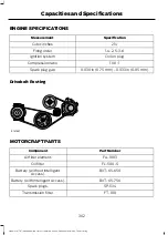 Предварительный просмотр 305 страницы Ford EXPEDITION 2017 Owner'S Manual