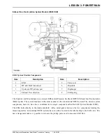 Предварительный просмотр 59 страницы Ford Explorer 2004 Technical Training Manual