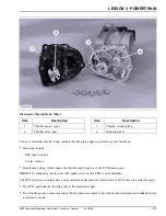 Preview for 73 page of Ford Explorer 2004 Technical Training Manual