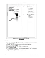 Предварительный просмотр 183 страницы Ford Explorer Maintaince And Repair Manual