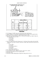 Предварительный просмотр 421 страницы Ford Explorer Maintaince And Repair Manual