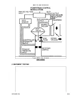 Предварительный просмотр 529 страницы Ford Explorer Maintaince And Repair Manual