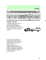 Предварительный просмотр 122 страницы Ford F-150 1997 Owner'S Manual