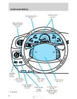 Предварительный просмотр 8 страницы Ford F-150 2001 Climate Control System Service Manual