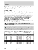 Предварительный просмотр 176 страницы Ford F-150 2001 Climate Control System Service Manual