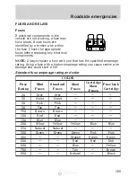 Предварительный просмотр 189 страницы Ford F-150 2001 Climate Control System Service Manual