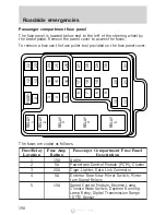 Предварительный просмотр 190 страницы Ford F-150 2001 Climate Control System Service Manual