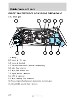 Предварительный просмотр 210 страницы Ford F-150 2001 Climate Control System Service Manual