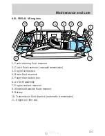 Предварительный просмотр 211 страницы Ford F-150 2001 Climate Control System Service Manual