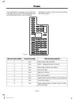 Предварительный просмотр 233 страницы Ford F-150 2014 Owner'S Manual