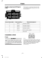 Предварительный просмотр 236 страницы Ford F-150 2014 Owner'S Manual