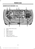 Предварительный просмотр 102 страницы Ford F-150 2021 Supplemental Owner'S Manual