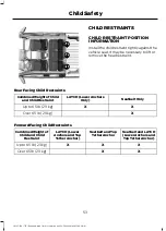 Предварительный просмотр 57 страницы Ford F-150 2023 Owner'S Manual