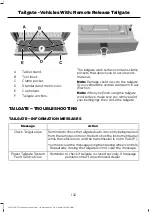 Предварительный просмотр 136 страницы Ford F-150 2023 Owner'S Manual