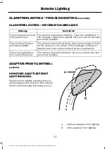 Предварительный просмотр 161 страницы Ford F-150 2023 Owner'S Manual