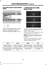 Предварительный просмотр 382 страницы Ford F-150 2023 Owner'S Manual