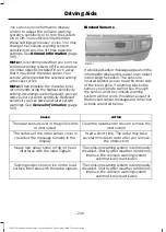 Предварительный просмотр 249 страницы Ford F-150 Owner'S Manual