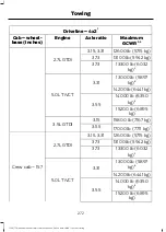 Предварительный просмотр 275 страницы Ford F-150 Owner'S Manual