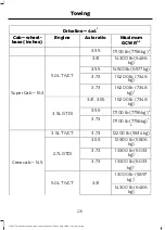 Предварительный просмотр 279 страницы Ford F-150 Owner'S Manual