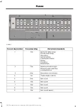 Предварительный просмотр 318 страницы Ford F-150 Owner'S Manual