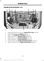 Предварительный просмотр 326 страницы Ford F-150 Owner'S Manual