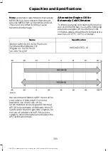 Предварительный просмотр 398 страницы Ford F-150 Owner'S Manual