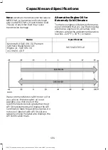 Предварительный просмотр 407 страницы Ford F-150 Owner'S Manual