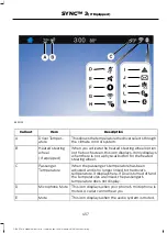 Предварительный просмотр 460 страницы Ford F-150 Owner'S Manual