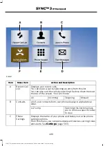 Предварительный просмотр 491 страницы Ford F-150 Owner'S Manual