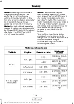 Предварительный просмотр 281 страницы Ford F-250 2017 Owner'S Manual