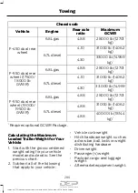 Предварительный просмотр 283 страницы Ford F-250 2017 Owner'S Manual